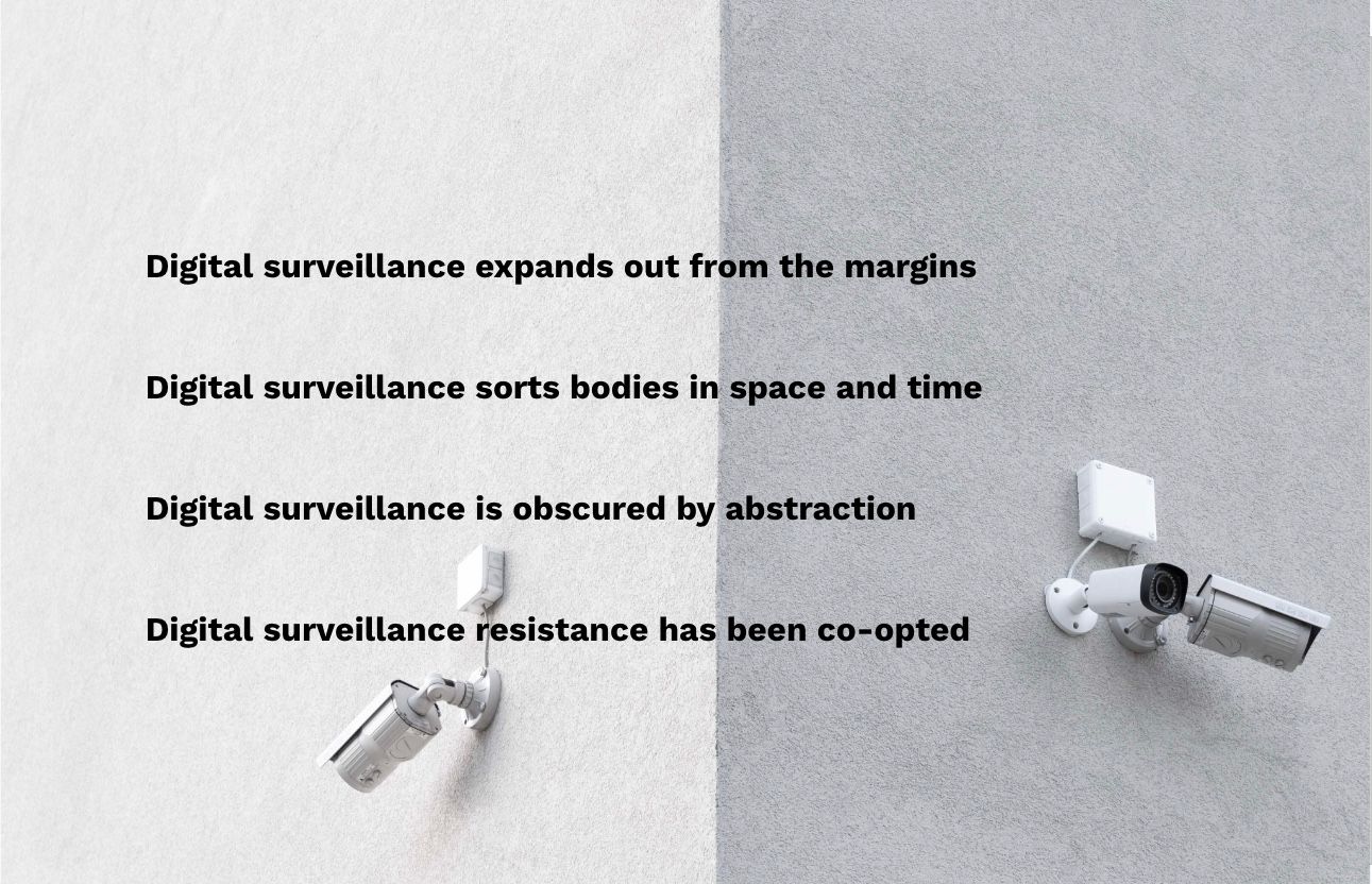 8th Digital Intimacies Conference - Resisting Digital Surveillance in India